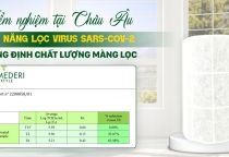 Phòng thí nghiệm Ý chứng minh: AGAVI có khả năng loại bỏ SARS-CoV-2