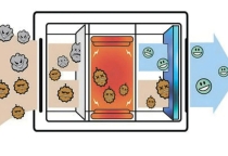 Thành công của người Israel: Dược sĩ trở thành người sáng lập công ty khởi nghiệp