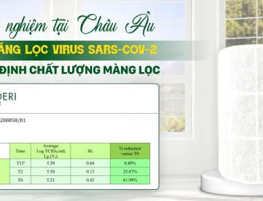 KIỂM NGHIỆM TẠI CHÂU ÂU – KHẲNG ĐỊNH CHẤT LƯỢNG MÀNG LỌC HEROGO