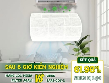 MÀNG LỌC MEDIA FILTER AGAVI ĐỐI ĐẦU VIRUS THẬT – KẾT QUẢ SAU 6 GIỜ RA SAO?