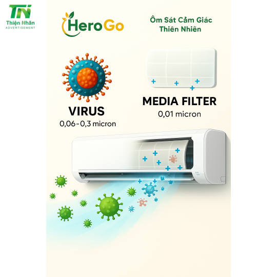  Lọc không khí AGAVI – Công nghệ Israel 